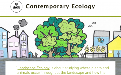 Contemporary Ecology