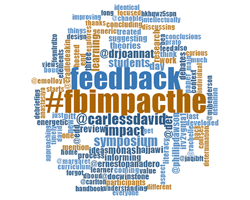 Word cloud of key themes from the symposium hashtag, #fbimpacthe