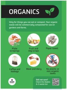 Organics: Only for things that you eat or compost. Your organic waste will be commercially composted for use on gardens and farms. Plate scrapings, fruit and veg scraps, paper towel, coffee and teabags, meat and dairy, no plastic or non-organic items. Still not sure? Check the Deakin A–Z Waste List.