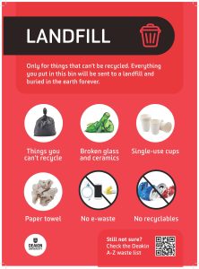 Landfill. Only for things that can't be recycled. Everything you put in this bin will be sent to a landfill and buried in the earth forever. Things you can't recycle, broken glass and ceramics, single-use cups, paper towel, no e-waste, no recyclables. Still not sure? Check the Deakin A–Z Waste List.,