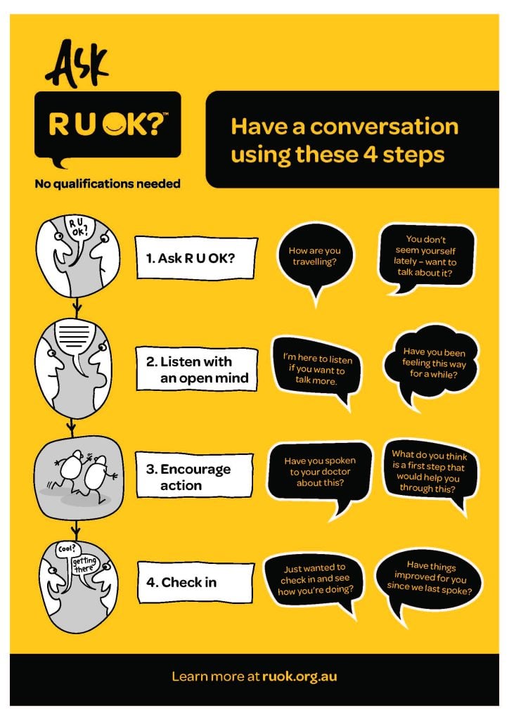 Ask R U OK? No qualifications needed. Have a conversation using these 4 steps: 1. Ask R U OK? 'How are you travelling?' 'You don't seem yourself lately – want to talk about it?'. 2. Listen with an aoopen mind. 'I'm here to listen if you want to talk more.' 'Have you been feeling this way for a while?' 3. Encourage action. 'Have you spoken to your doctor about this?' 'What do you think is a first step that would help you through this?' 4. Check in. 'Just wanted to check in and see how you're doing.' 'Have things improved for you since we last spoke?' Learn more at ruok.org.au.