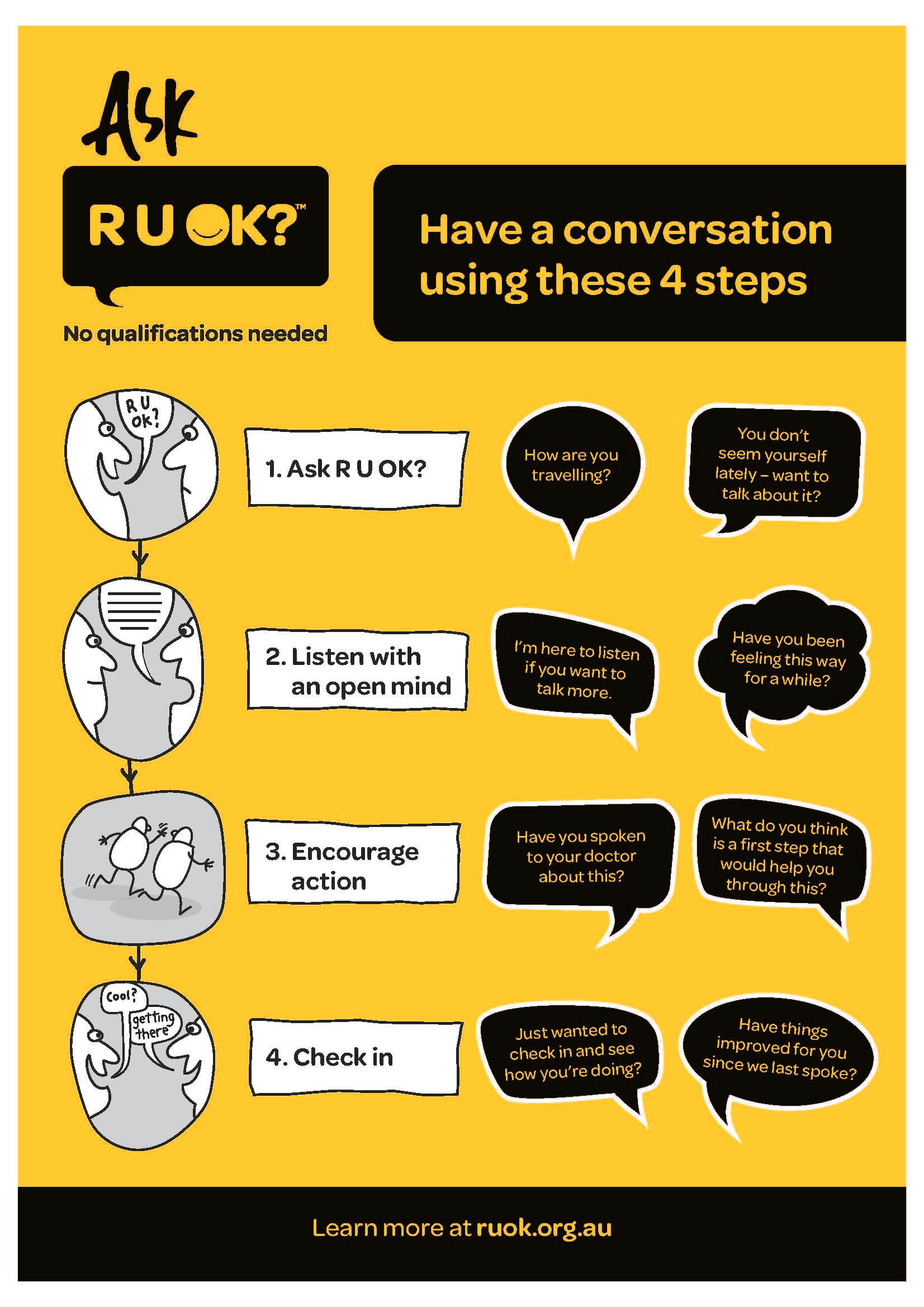 just-four-simple-steps-how-to-ask-someone-r-u-ok-deakin-life