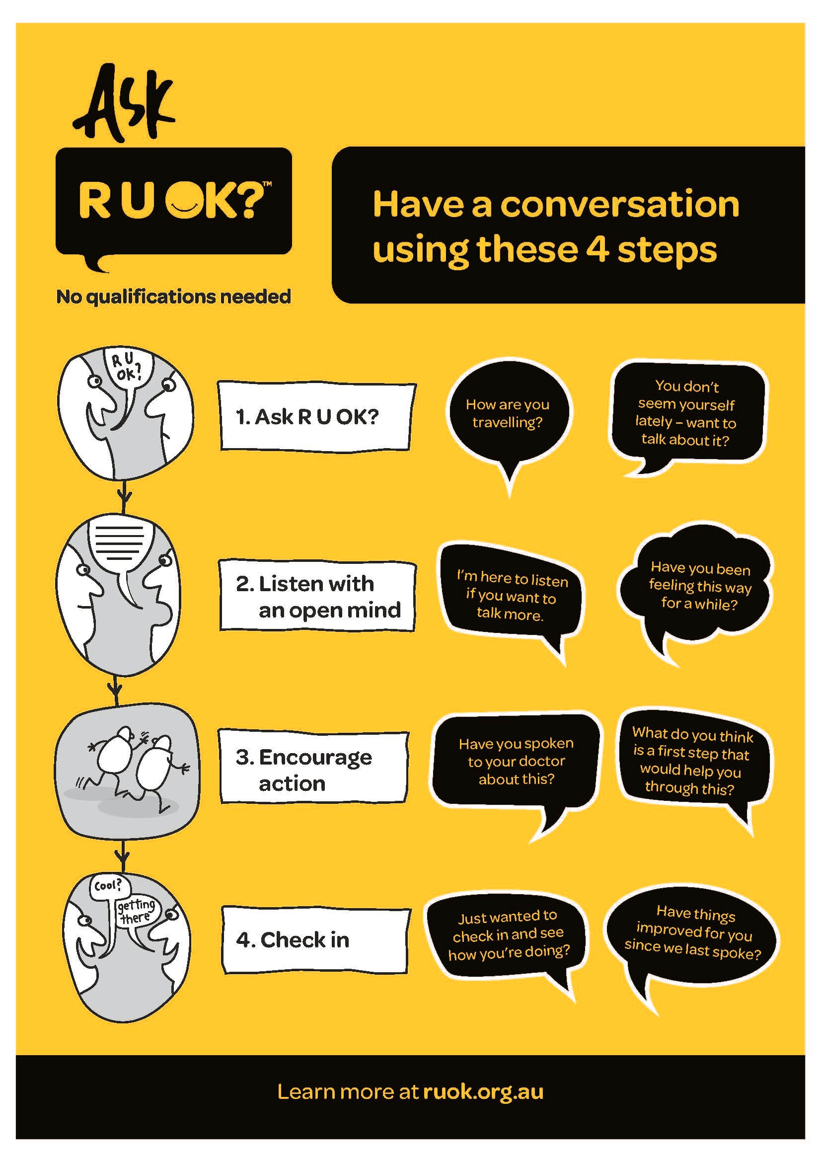 How to ask Are you OK?