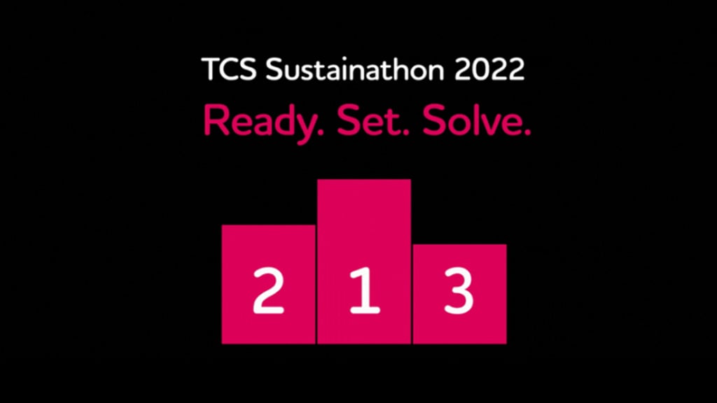 TCS Sustainathon branding graphics